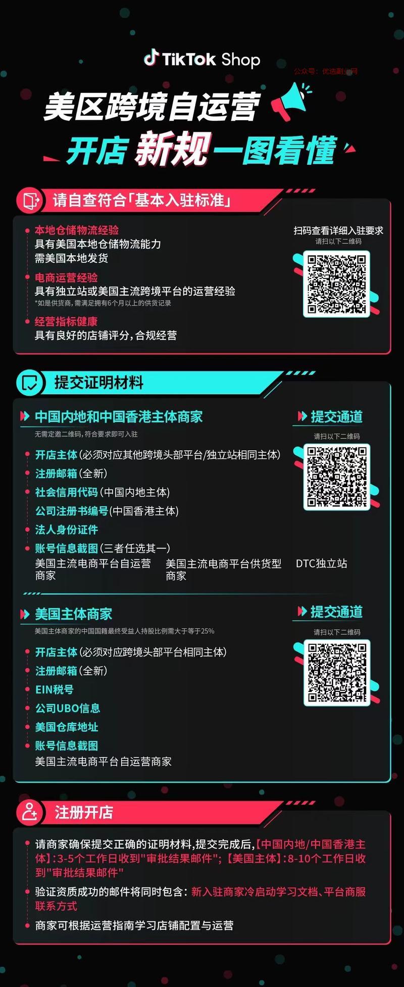 TikTok.ACCU的…#情报-搞钱情报论坛-网创交流-优选副业网